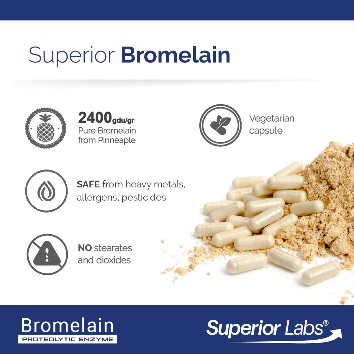 Bromélaïne 500mg quality Labs vue de côté de l'emballage