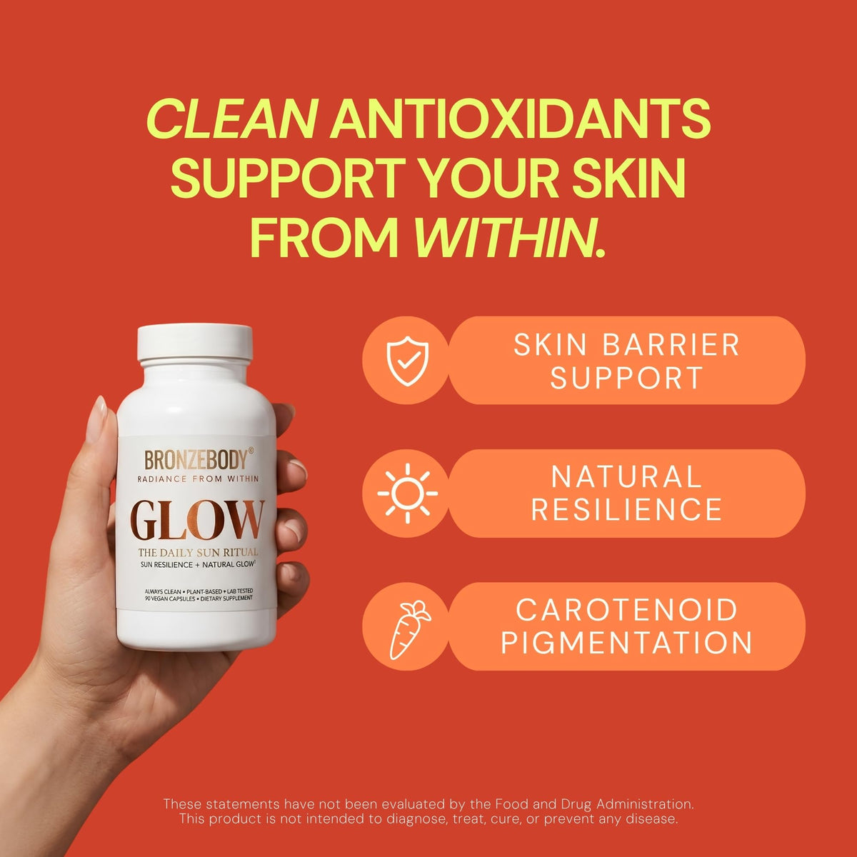 Bronzebody Glow capsules avec description des ingrédients