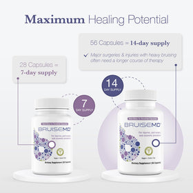 BruiseMD Complément Alimentaire Bromélaïne 500 mg - capsules