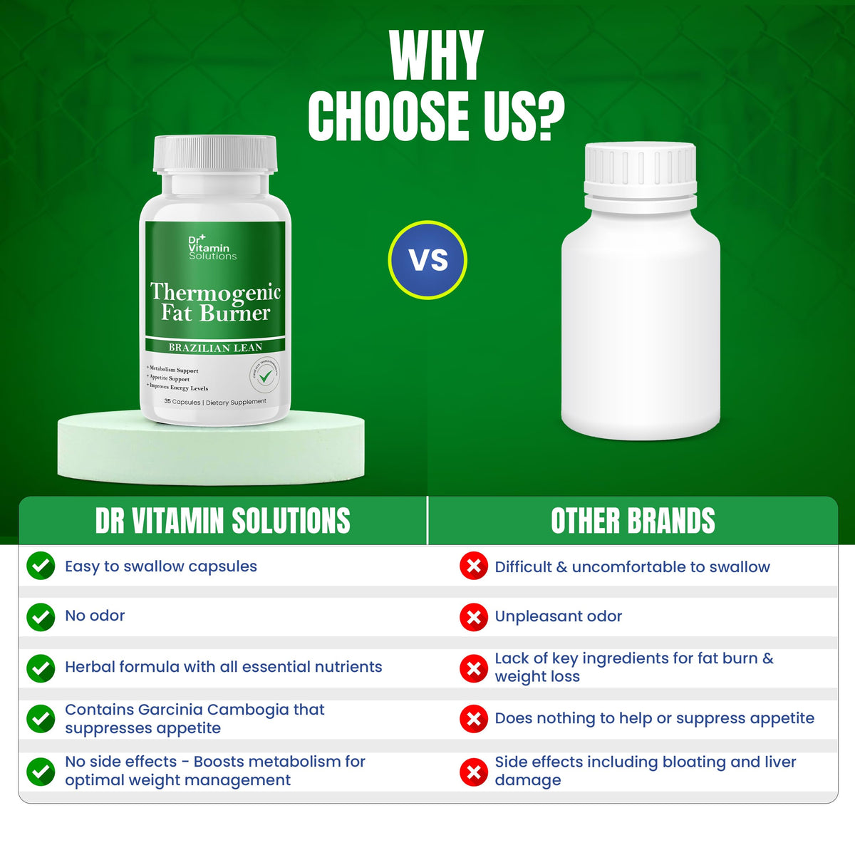 Brûleur de graisse DR VITAMIN SOLUTIONS avec d'autres compléments alimentaires