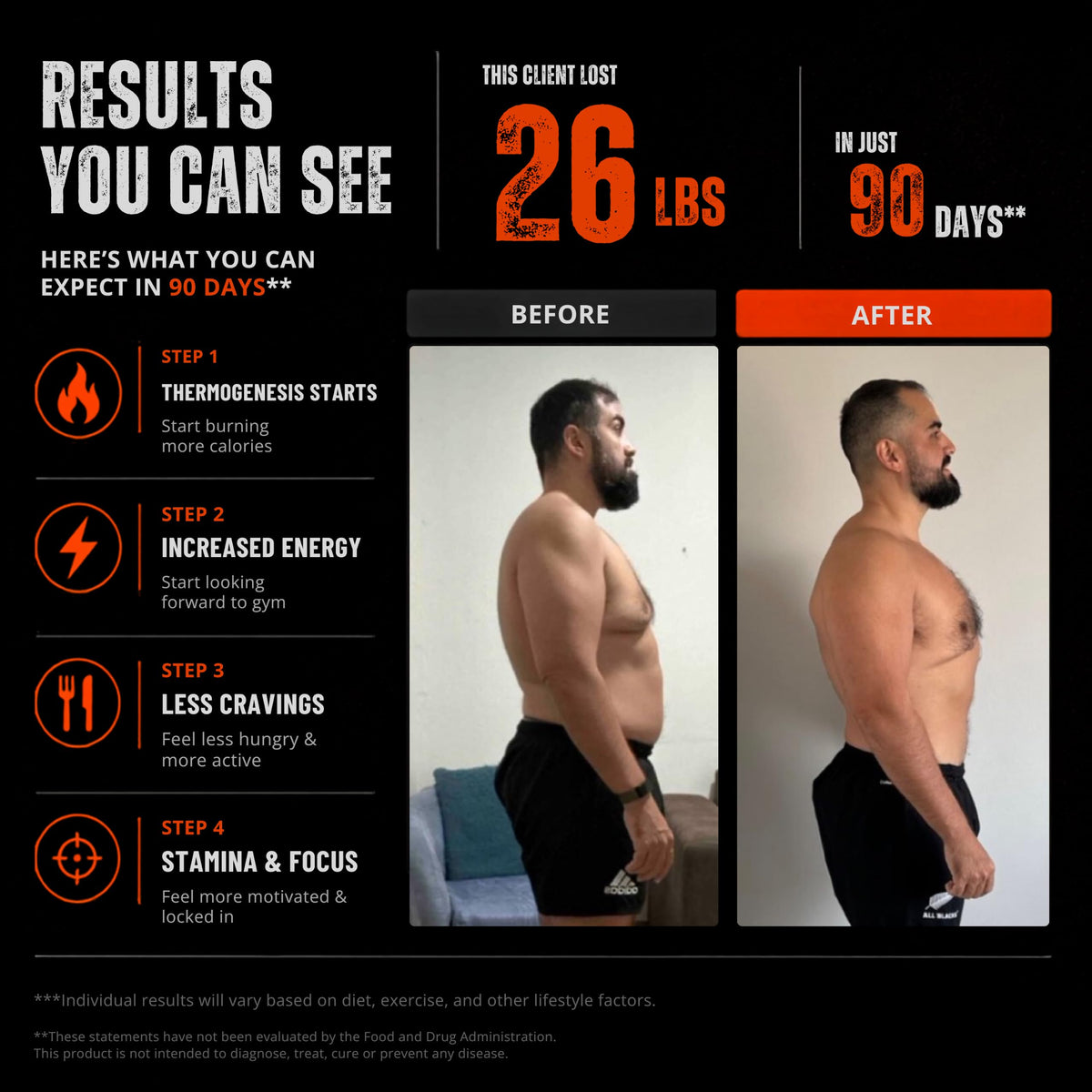 Brûleur de graisse Sheer Strength Labs 118g ouvert avec capsules