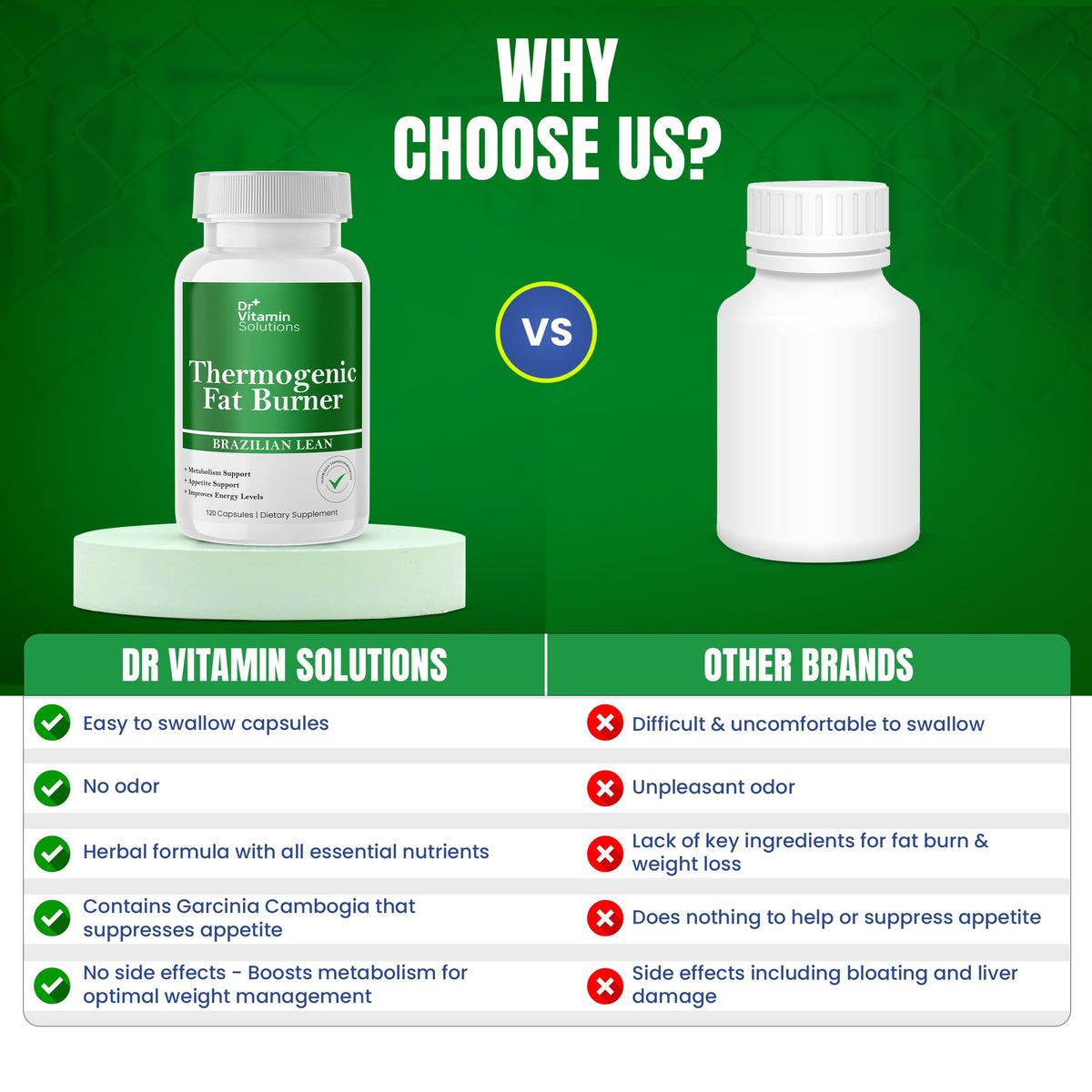 Brûleur de Graisse Thermogénique DR VITAMIN SOLUTIONS en milieu de vie