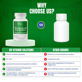 Brûleur de Graisse Thermogénique DR VITAMIN SOLUTIONS en milieu de vie