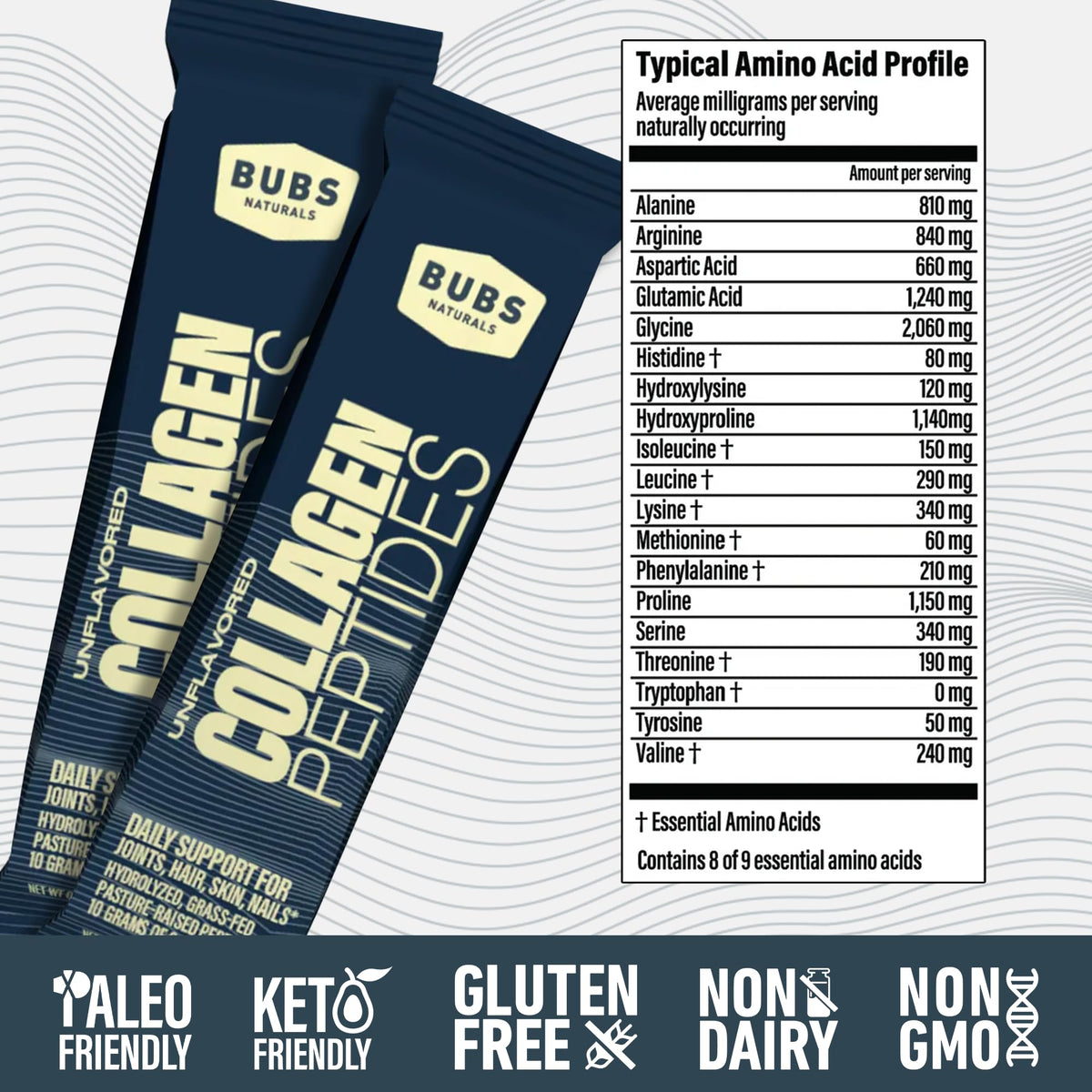 BUBS Naturals Poudre de Collagène Non Aromatisée, utilisation dans un smoothie