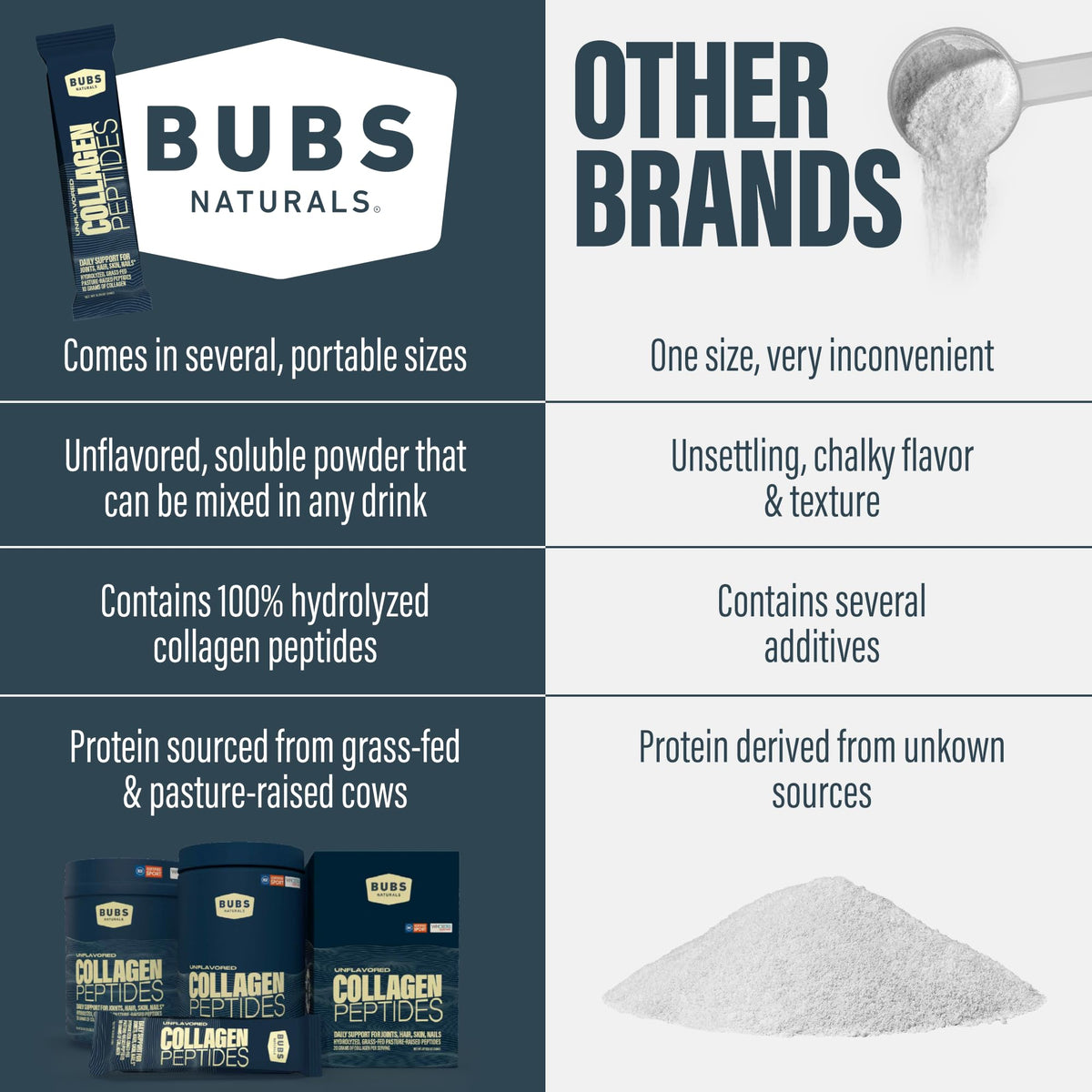BUBS Naturals Poudre de Collagène Non Aromatisée, vue de près des sticks