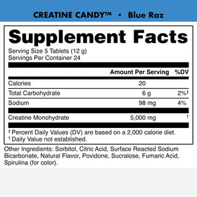 Bucked Up Créatine Candy Blue Raz dans un sac de sport