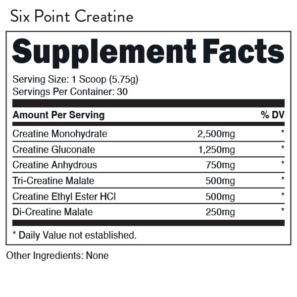 Bucked Up Six Point Creatine™ emballage et dimensions