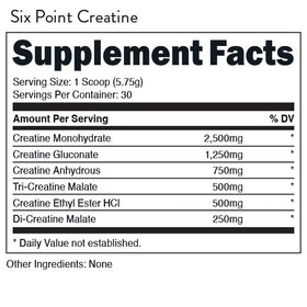 Bucked Up Six Point Creatine™ emballage et dimensions