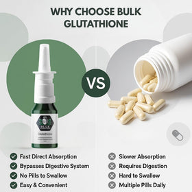 Bulk Essentials Spray de Glutathione Pur flacon ouvert montrant le spray