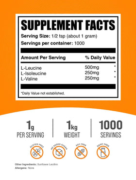 BulkSupplements BCAA 2:1:1 Poudre 1kg avec étiquette nutritionnelle