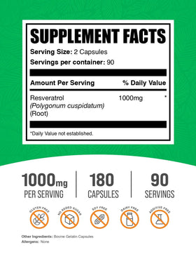 BulkSupplements Capsules de Résvératrol, vue de côté avec dosage indiqué