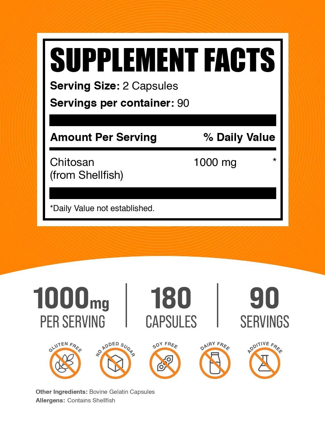 BulkSupplements Chitosan Capsules 1000mg côté de l'emballage