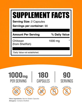 BulkSupplements Chitosan Capsules 1000mg côté de l'emballage