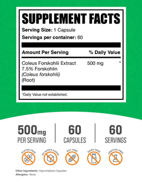 BulkSupplements Extrait de Coleus Forskohlii capsules ouvertes