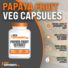 BulkSupplements Extrait de Fruit de Papaye 1000mg gélules ouvertes montrant le contenu