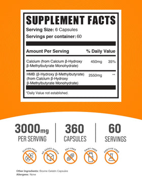 BulkSupplements HMB Capsules présentation de l'étiquette