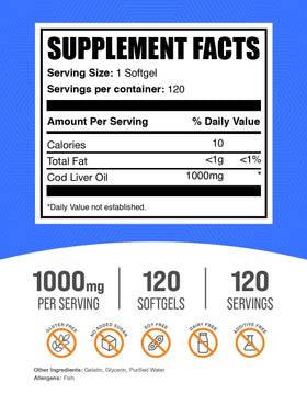 BulkSupplements Huile de Foie de Morue 1000mg gélules, vue de côté