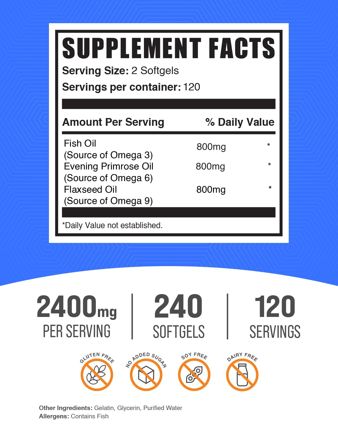 BulkSupplements Omega 3-6-9 Softgels, présentation des comprimés