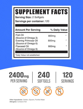 BulkSupplements Omega 3-6-9 Softgels, présentation des comprimés