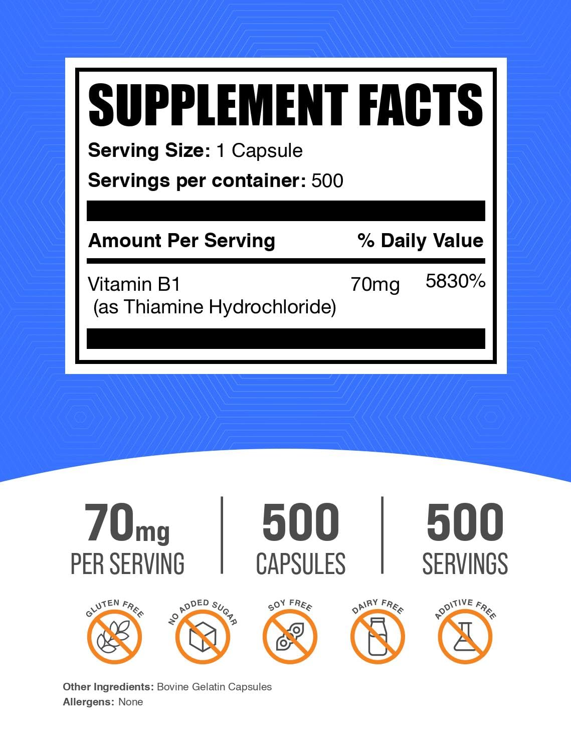 BulkSupplements Thiamine HCl capsules packaging