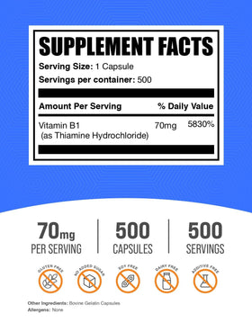 BulkSupplements Thiamine HCl capsules packaging