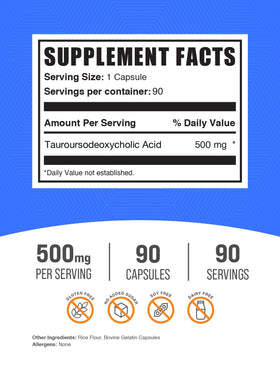 BulkSupplements TUDCA Capsules 500mg vue latérale avec capsules visibles