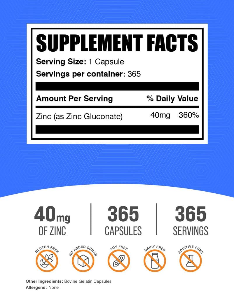 BulkSupplements Zinc Gluconate Capsules 40mg close-up of capsules