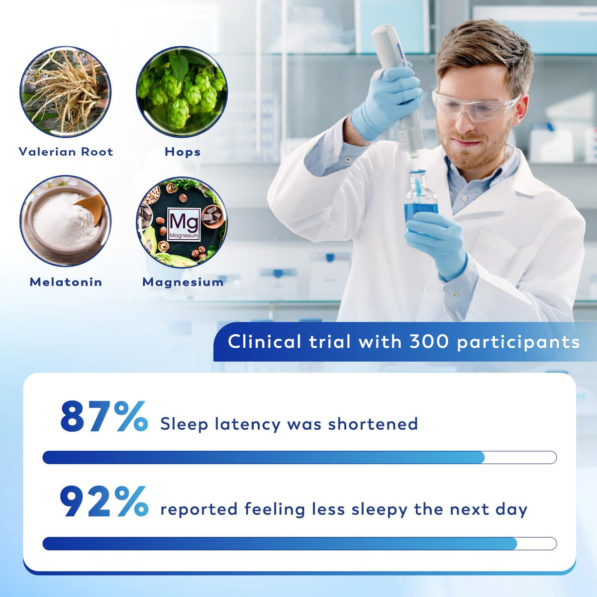 BULPOL Patches de Sommeil avec ingrédients naturels
