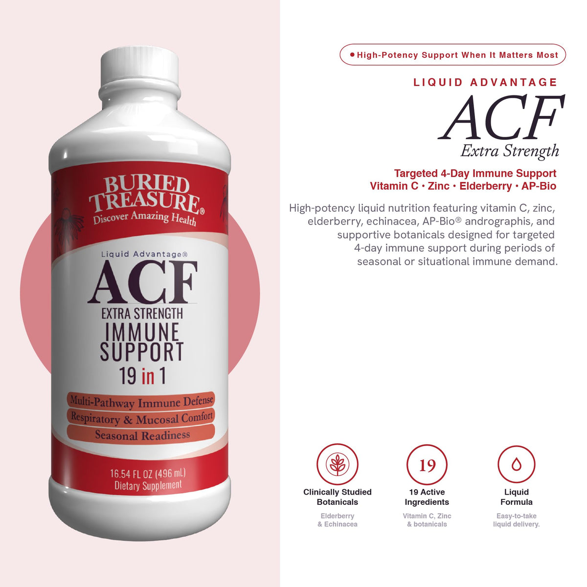Buried Treasure ACF Complément Alimentaire avec verre doseur