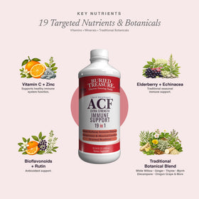 Buried Treasure complément alimentaire liquide 16 fl oz avec étiquette