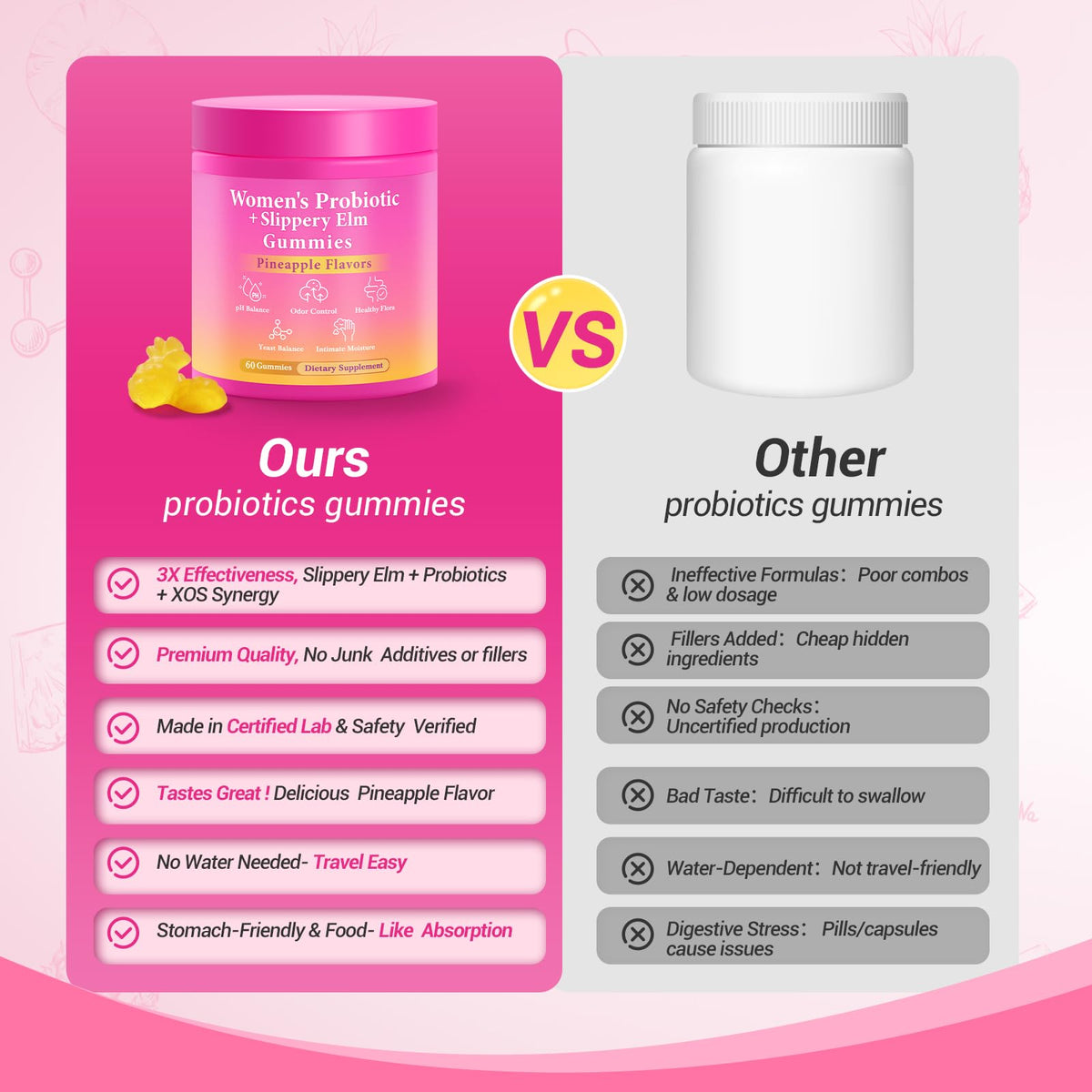 BURMINY Gummies Probiotiques Ananas en gros plan