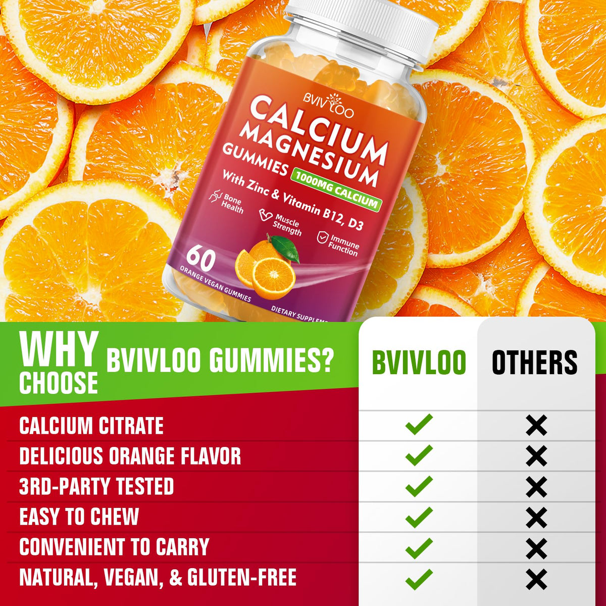 BVIVLOO Gummies Calcium 1000mg orange saveur sur une table
