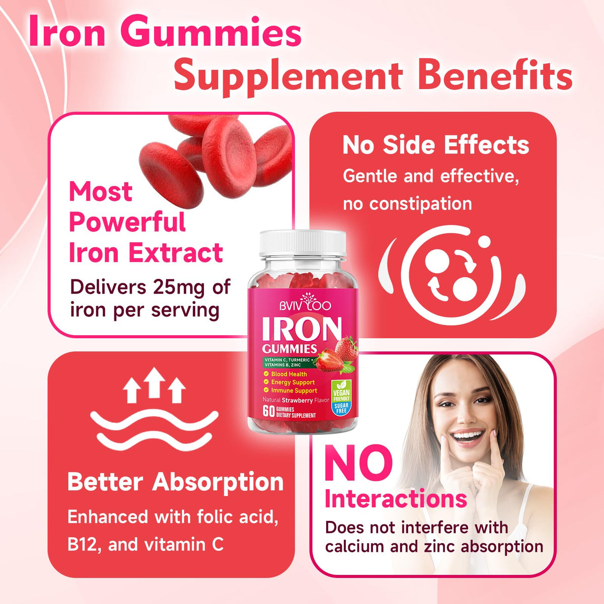 BVIVLOO Gummies de Fer Végétaliens 60 Gummies côté ouvert
