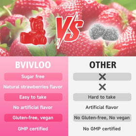 BVIVLOO L-Lysine 1000mg Gummies avec des baies à côté
