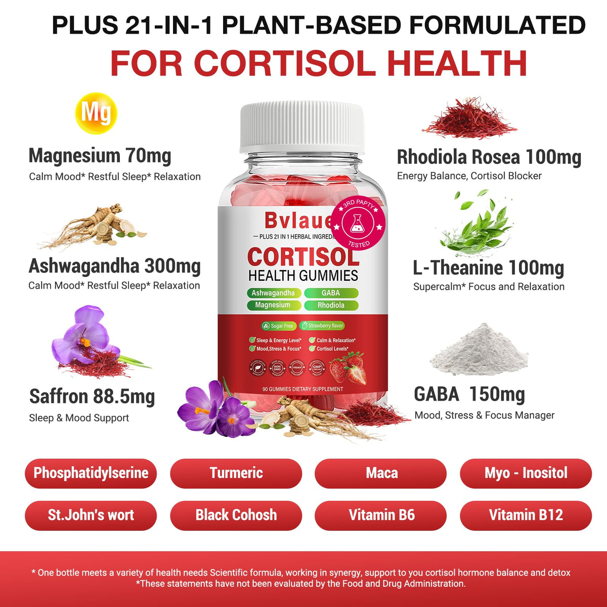 Bvlaue Cortisol Gummies bouteille ouverte avec gummies visibles