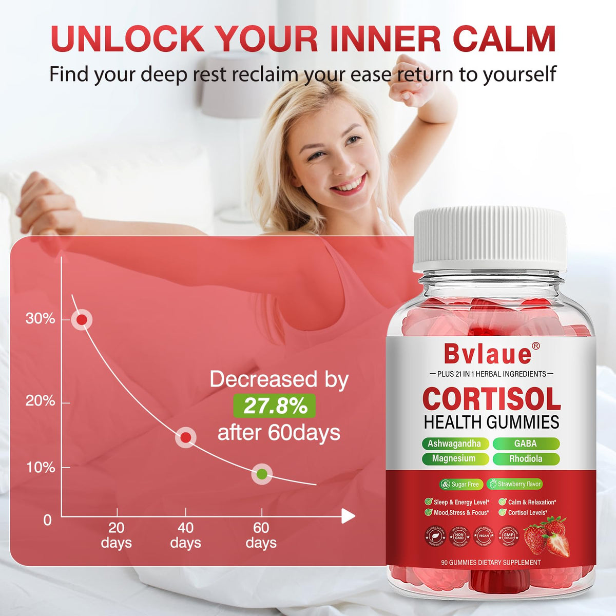 Bvlaue Cortisol Gummies étiquette de la bouteille