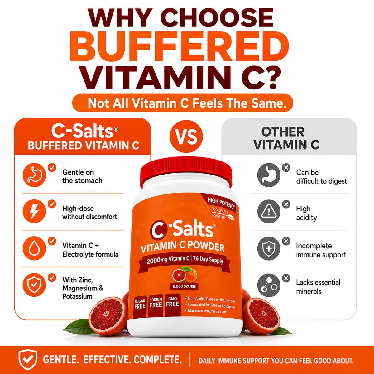 C-Salts Poudre de Vitamine C Organique - Détails de la poudre