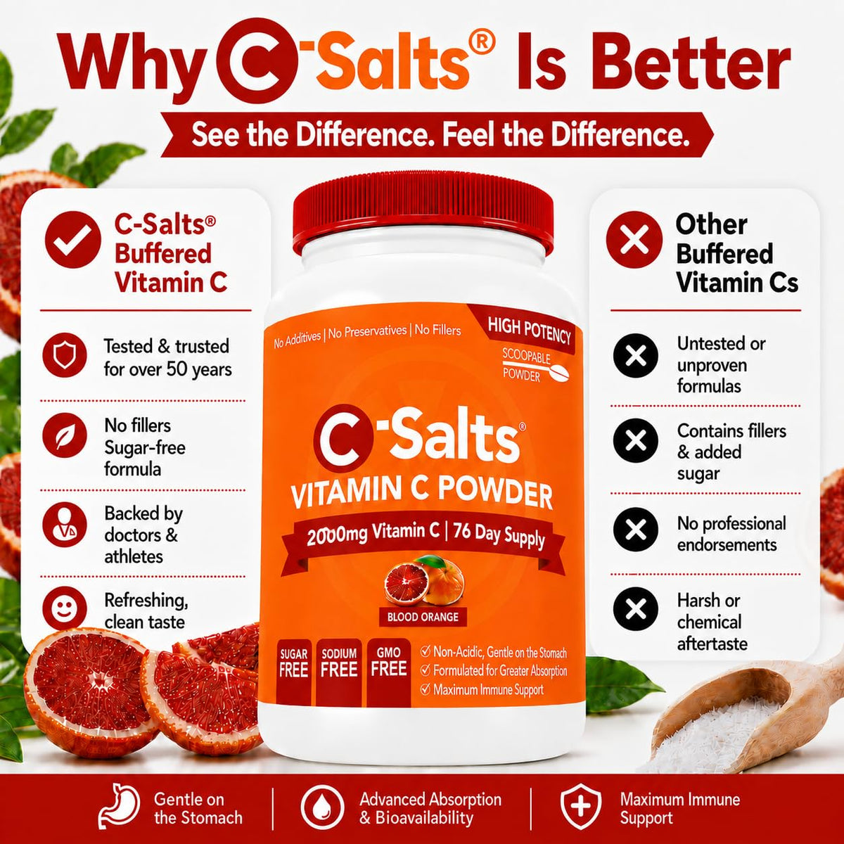 C-Salts Poudre de Vitamine C - Présentation sur une table