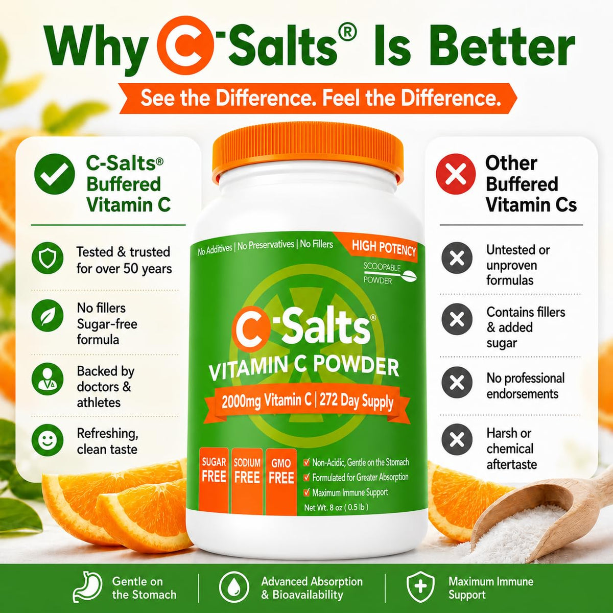 C-Salts Poudre de Vitamine C Tamponnée 26oz avec un verre d'eau