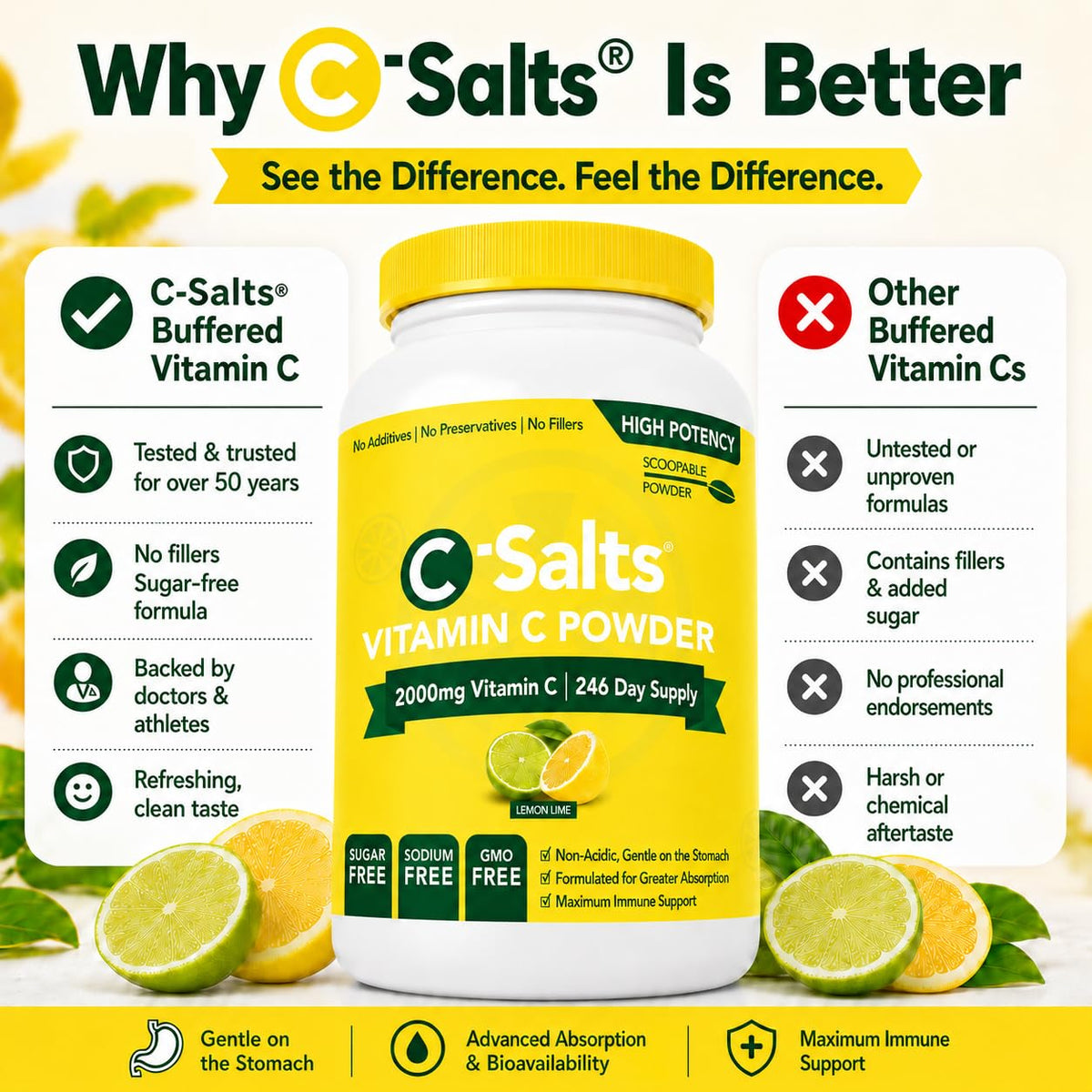 C-Salts Poudre de Vitamine C Tamponnée 780g montrant la texture de la poudre