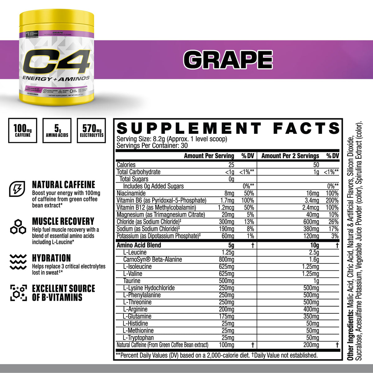 C4 Energy + Aminos poudre 308g vue arrière avec informations nutritionnelles
