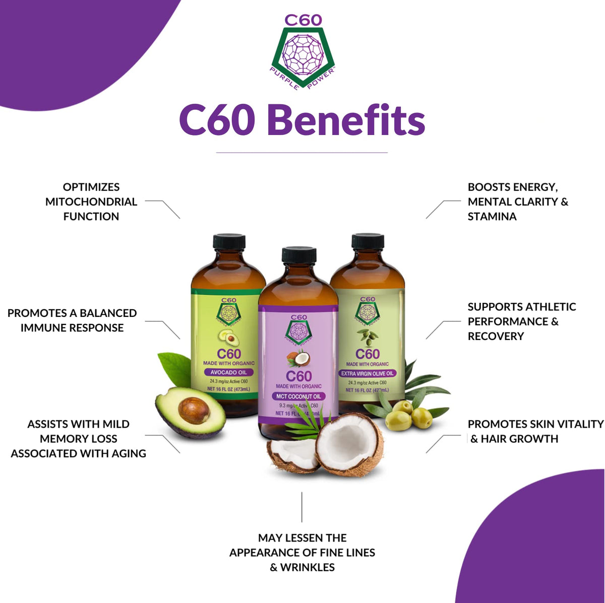 C60 Purple Power C60 en Huile d'Avocat Bio 60 ml étiquette