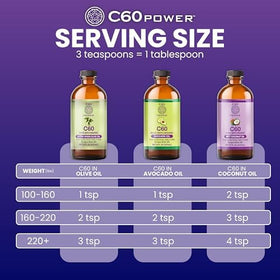 C60 Purple Power C60 sur table avec verre d'eau
