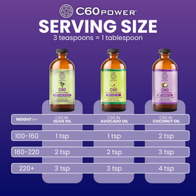 C60 Purple Power Huile de Coco MCT 2 oz flacon ouvert