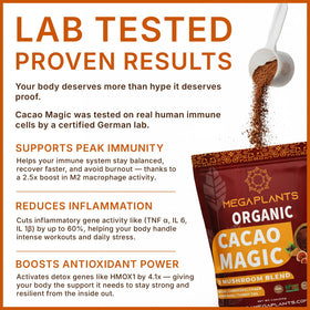 Cacao Magic MEGAPLANTS poudre de cacao mélangée dans une tasse