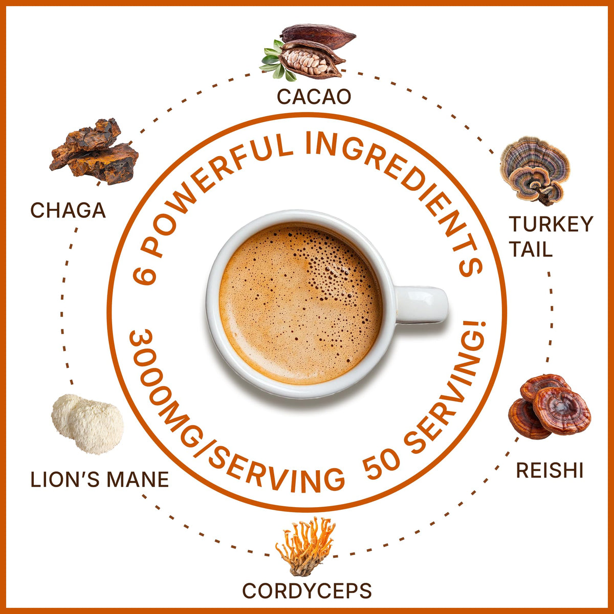 Cacao Magic MEGAPLANTS poudre de cacao versée dans un smoothie