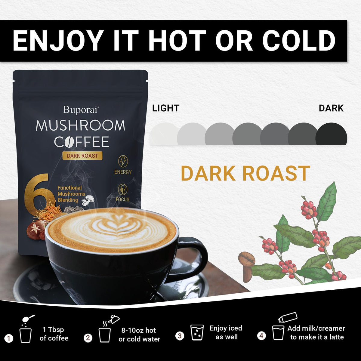 Café aux Champignons Buporai préparé avec lait