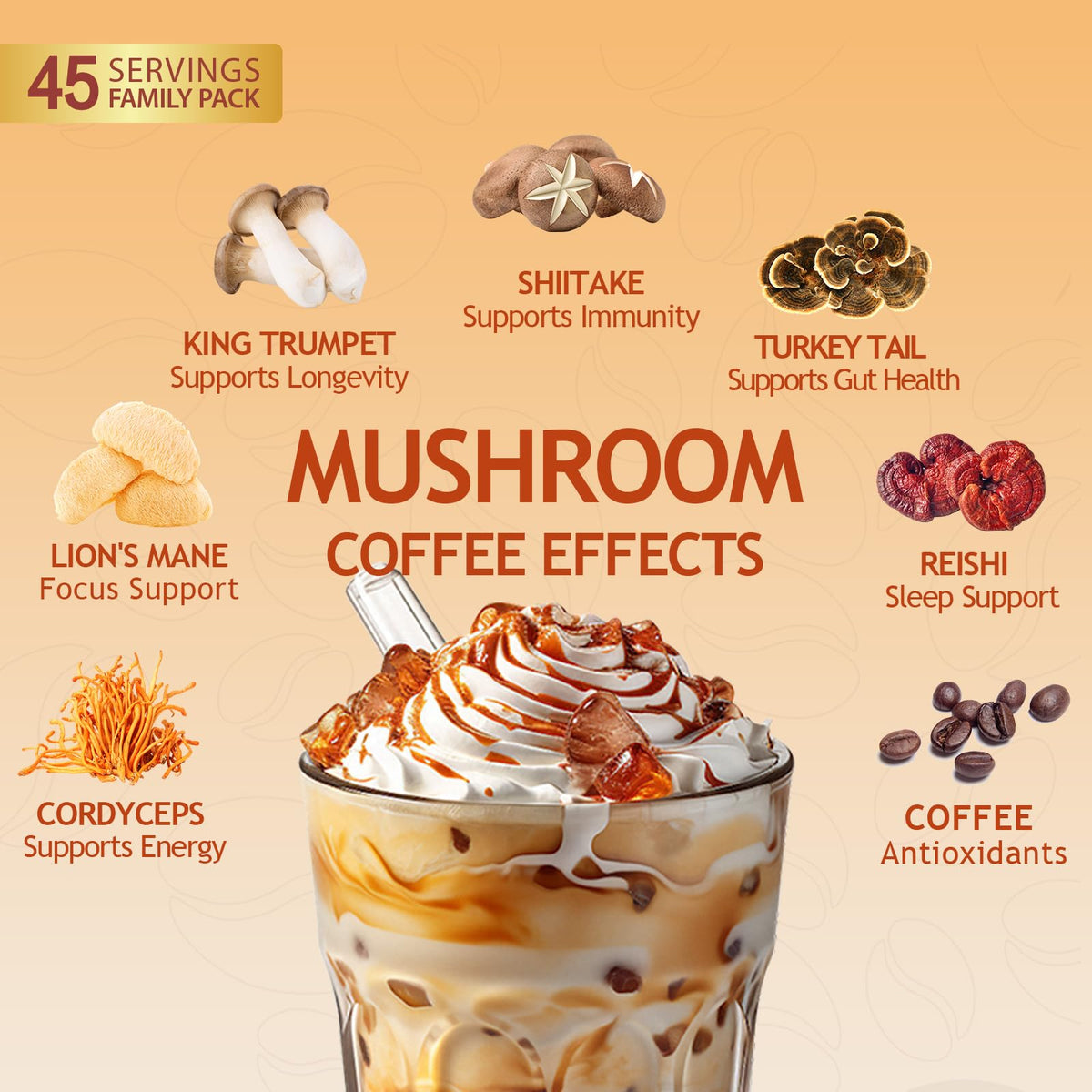 Café aux Champignons GRGTP 621g avec cuillère à café