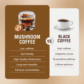 Café aux champignons Leaead dans une tasse avec lait