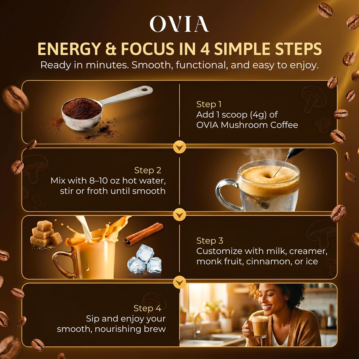Café aux Champignons OVIA 10, vue de l'emballage ouvert